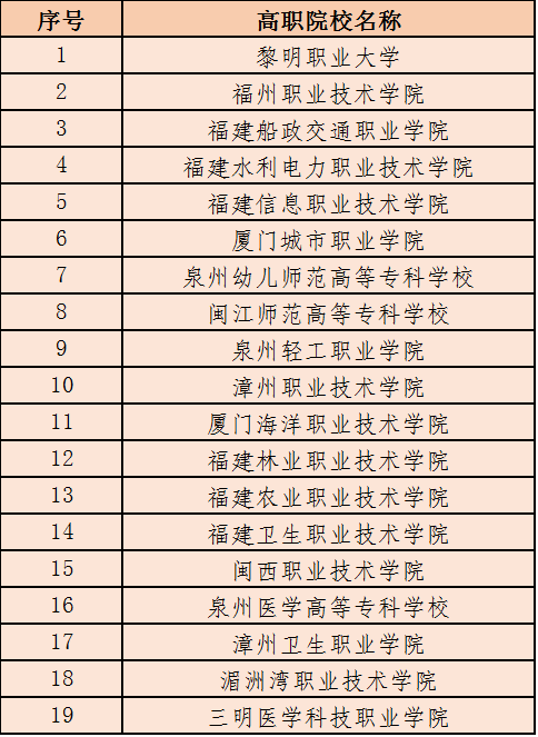  法国职业联盟公布下赛季赛程改革方案  